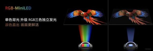 三千档RGB-MiniLED新选择：华为智慧屏 S7 RGB带来高品质家庭大屏体验