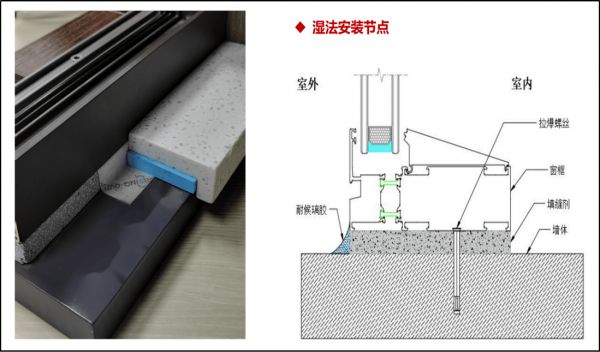 图3 湿法安装构造示意图