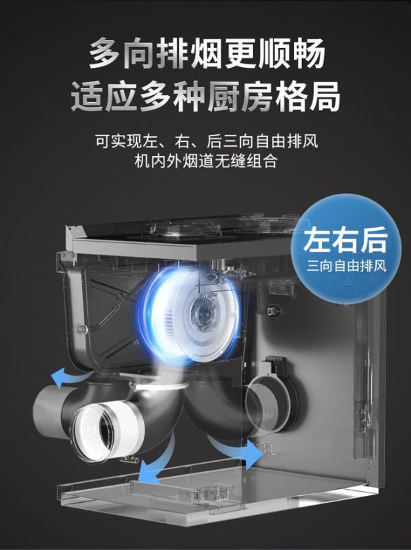 美大蒸烤集成灶图