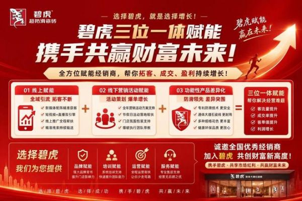 碧虎瓷砖三位一体赋能模式