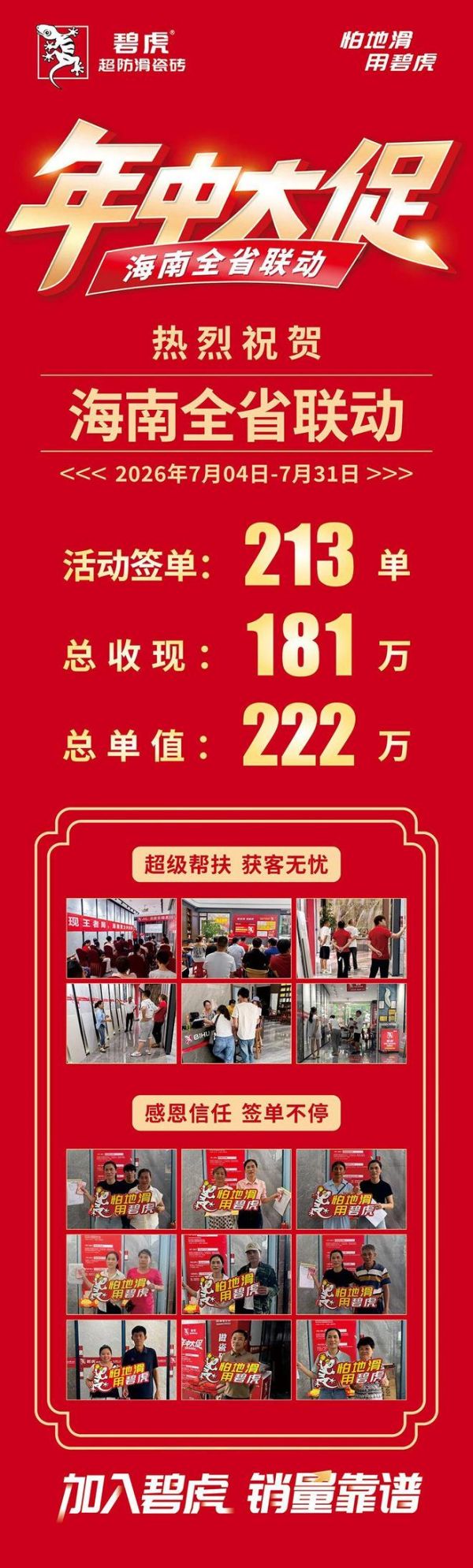 碧虎年中大促专项行动成果展示