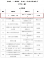 惠达入选工信部“工业图强”企业史志鉴优秀案例，44年坚守质量生命线