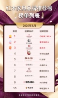 2026年8月红木家具十大品牌有哪些？这份选购参考请收好