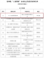 惠达荣登工信部“工业图强”优秀案例，44载铸就质量传奇