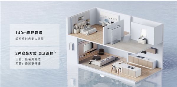 全屋零冷水技术