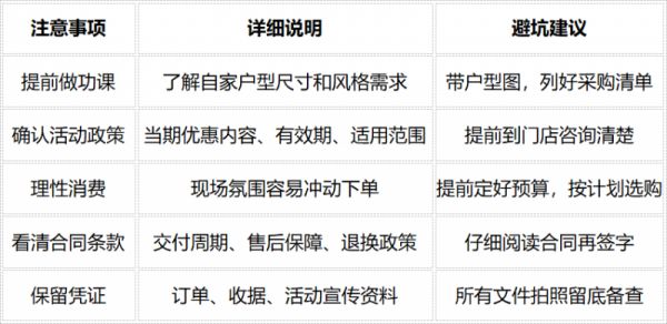 出发前记住这5条