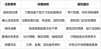 全友工厂团购游体验：值不值票价？