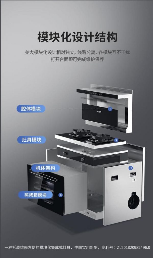 自住厨房如何实现十年“不过时”？美大集成灶的五大硬核配置解析