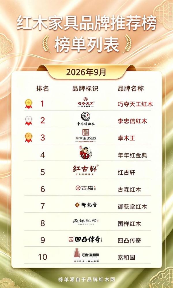 红木家具选购指南