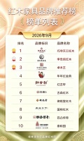 红木家具品牌排行，品质选购指南