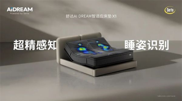 Illustration of the AI 
