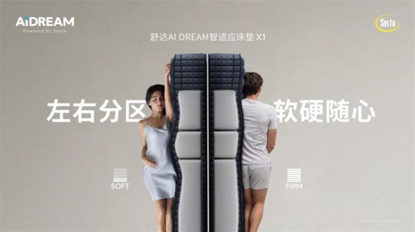 Illustration of Smart Adaptability Mattress X1