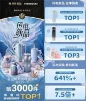 星巴克“海底绮遇”系列京东发售即爆 登顶保温杯新品销售榜TOP1