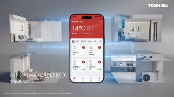 全屋舒适系统服务流程图示