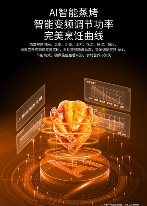 九月家电健康及节能双国标落地，集成灶宣传乱象美大三步帮你甄别