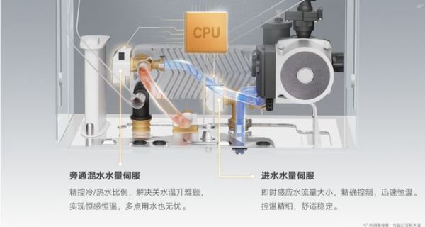林内 Gboiler 原装进口壁挂炉 重新定义大宅舒适采暖热水新标准