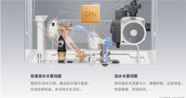Rinnai G-boiler Wall-Hung Boiler