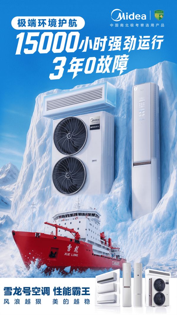 Midea Air Conditioning Self-research System