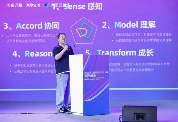 SMART标准图片