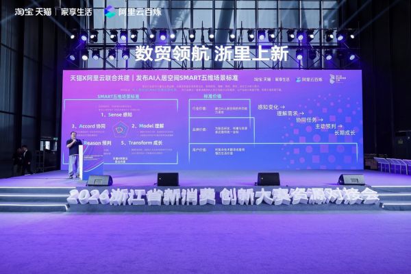 SMART五维场景标准图片