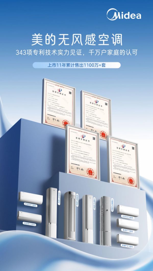 Midea Starry FW1 Air Conditioning Unit Image 6