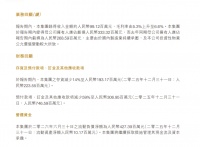 皇朝家居2026上半年营收0.99亿 净亏3.33亿