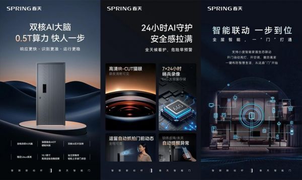 AI Smart Door