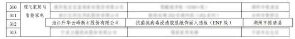 莫干山抗菌抗病毒生态板入选“浙江制造精品”,云峰莫干山再获省级权威认可!