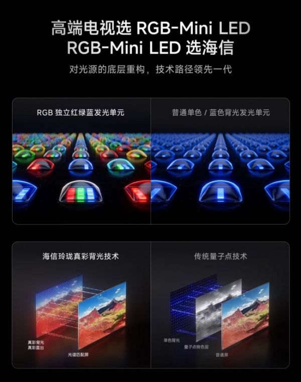 海信小墨E5S Pro 技术细节