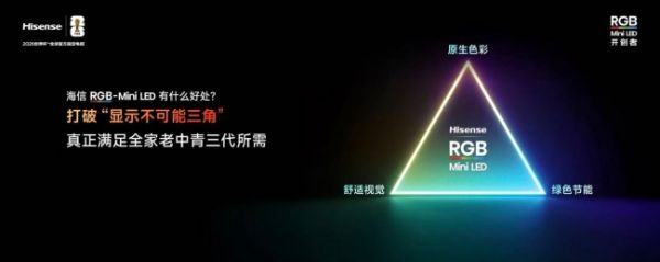 海信小墨E5S Pro 配置细节