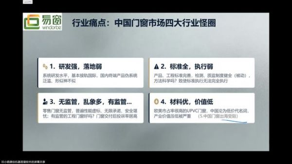 《建筑系统门窗合格评定技术导则》审查会成功召开 ——重构行业底层逻辑，构建可落地的门窗合格评定体系