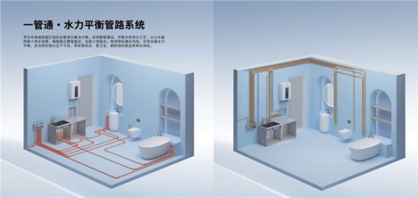 日丰一管通·水力平衡系统