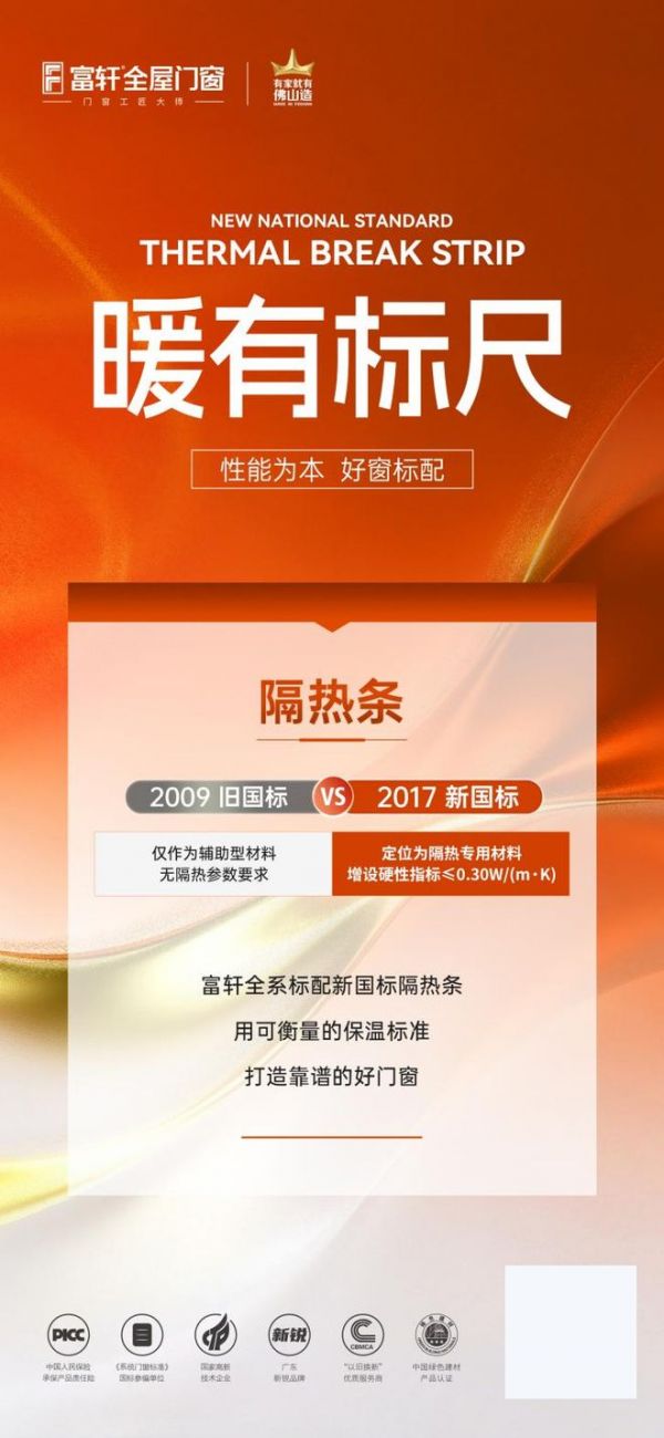 隔热条新国标图片