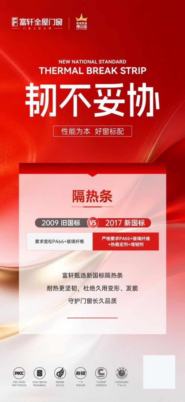 品质升级图片