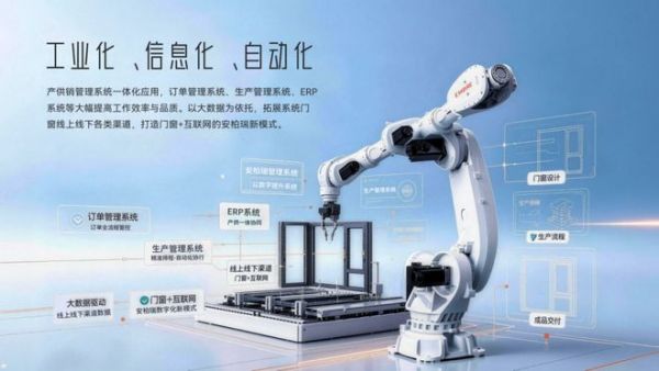 安柏瑞门窗智能制造基地展示