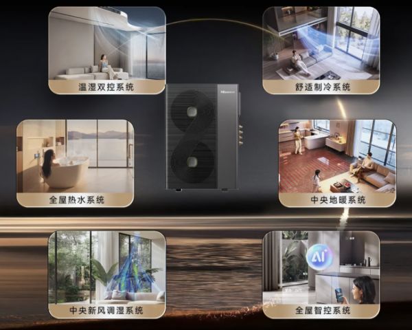 海信中央空调Ai家II Pro