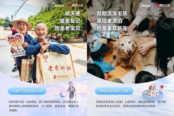 美的会员积分公益项目应用场景