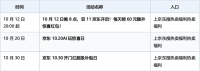 双十一购博世正品，京东质量揭秘