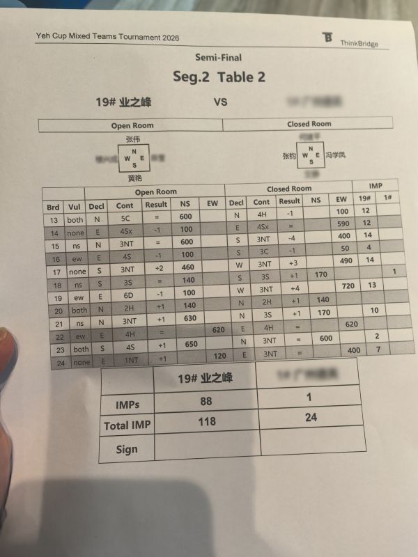 业之峰桥牌队比赛瞬间