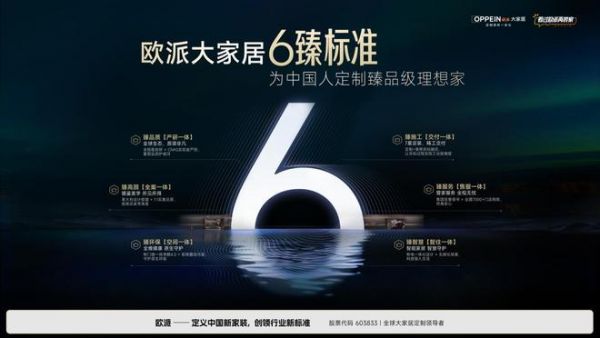 家居业洗牌期︱突围者欧派：重塑产品 重构信任 重建标准