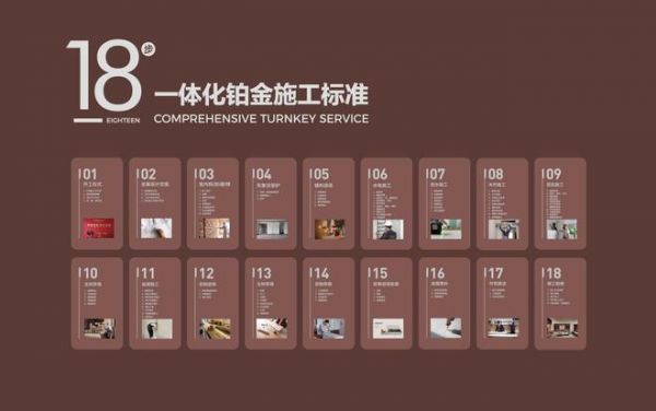 家居业洗牌期︱突围者欧派：重塑产品 重构信任 重建标准