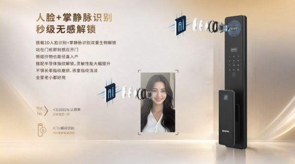 智能锁产品矩阵