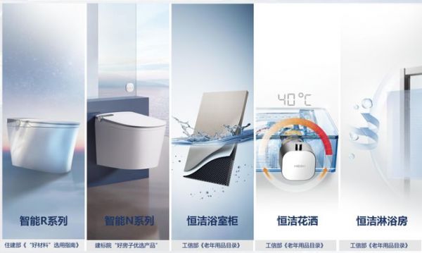 恒洁:以品质卫浴打造存量提质下的城市焕新样本