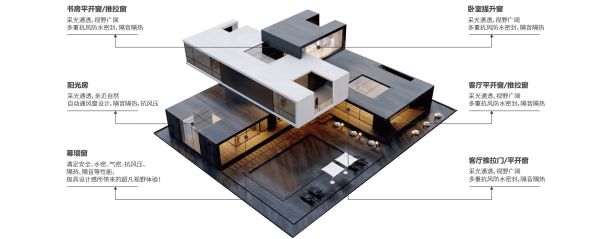 Parhow Windows System Image