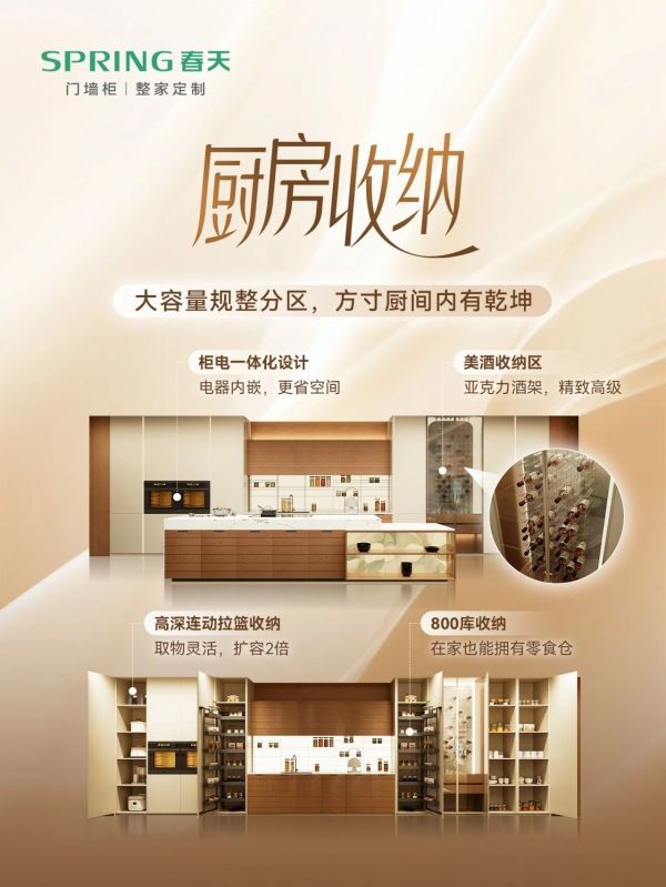 厨房改造解决方案图