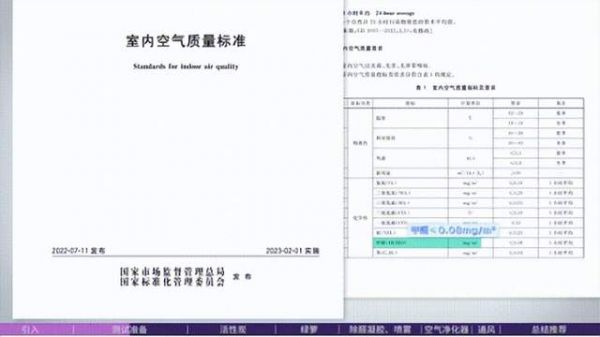 甲醛實驗準(zhǔn)備