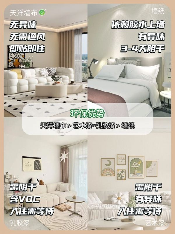 Wallpaper Advantages and Disadvantages