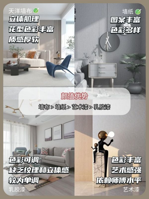 Latex Paint Advantages and Disadvantages