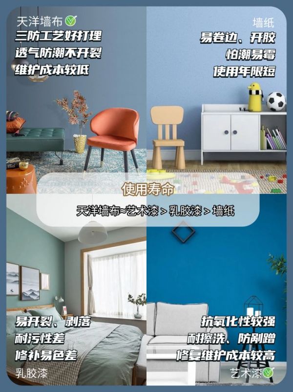 Tianyang Wall Fabric Advantages