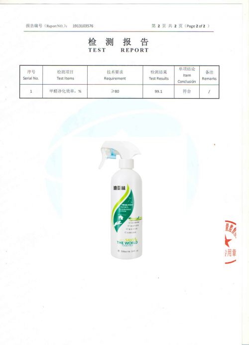 Test Report